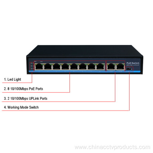 250M 120W poe switch for CCTV Camera